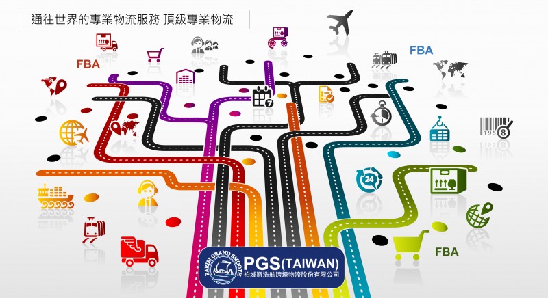 跨境電商：亞馬遜FBA你了解多少？